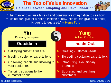 Value Innovation: The TAO of VALUE INNOVATION (Yin and Yang) - Adapting To Customer Needs and Introducing Revolutionary Products