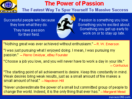 Passion and the Power of Passion